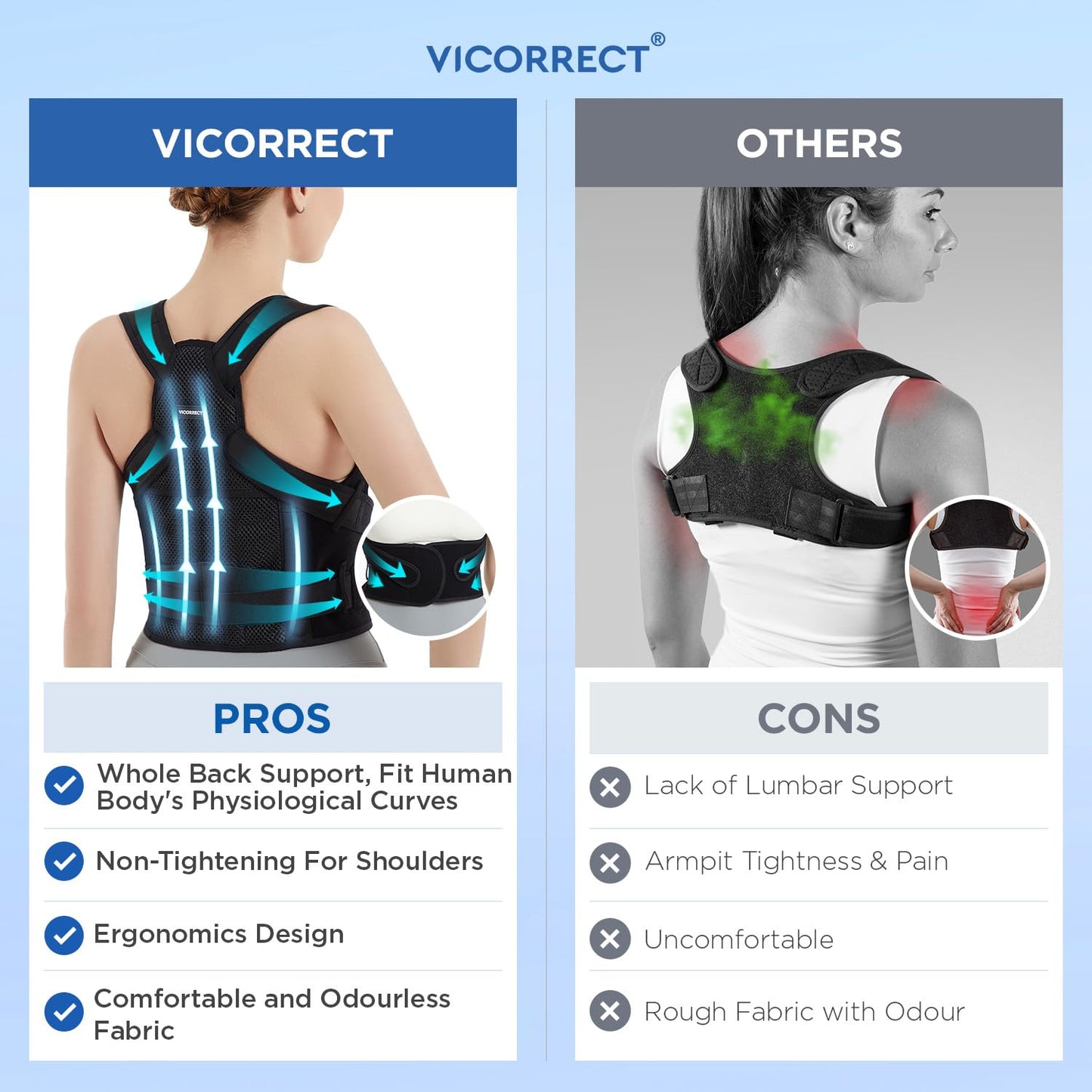 Posture Corrector for Women and Men